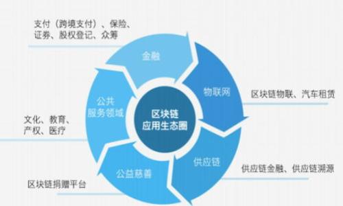 助记词与路径的Tokenim概述