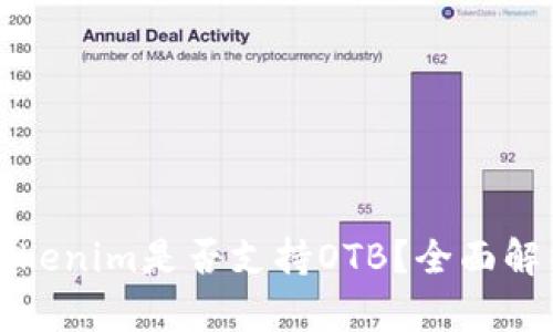 Tokenim是否支持OTB?全面解析