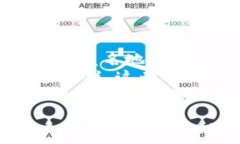   如何在TokenTokenIM钱包中存