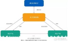 如何使用TokenTokenim钱包地