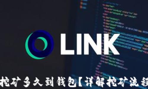 火币以太坊挖矿多久到钱包?详解挖矿流程与到账时间