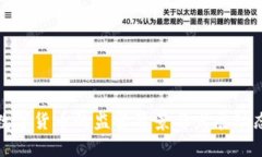 数字货币的监管背景与发