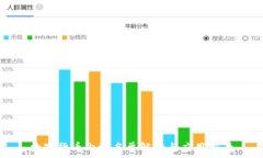  数字货币内测名单解读与
