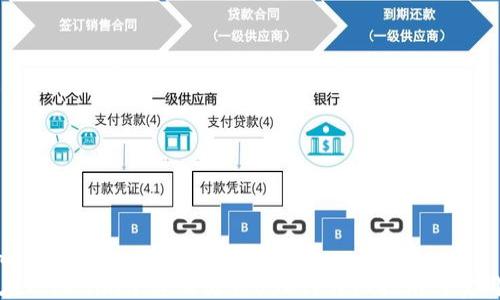 ```xml
如何在Tokenim平台上出售USDT?详细指南与实用技巧