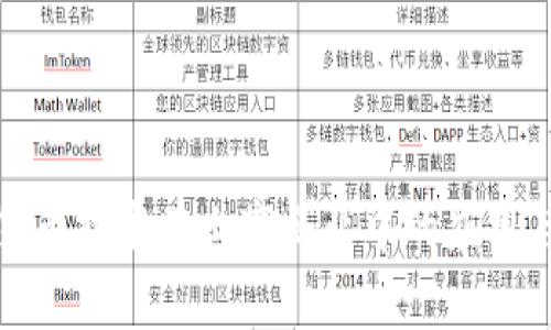 数字货币技术在上市企业中的应用与前景