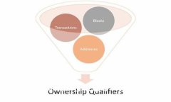 : Tokenim转账失败多久能退