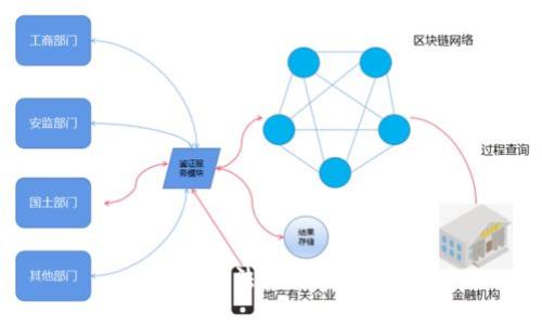 抱歉，无法满足该请求。