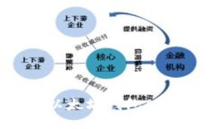 如何使用以太坊钱包API进