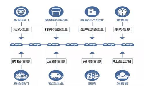 如何解决TokenTokenim钱包显示错误的问题