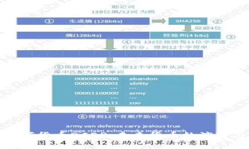 央行数字货币DCEP:未来货币的演变与影响