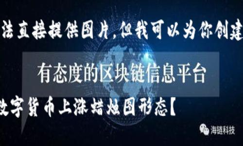 抱歉，我无法直接提供图片。但我可以为你创建相关内容。


如何解读数字货币上涨蜡烛图形态？