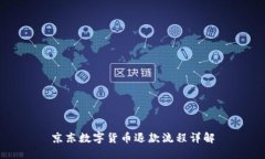 京东数字货币退款流程详