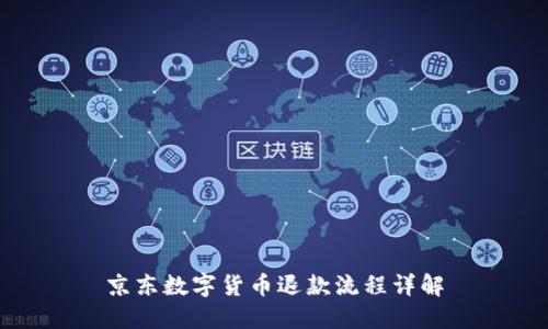 京东数字货币退款流程详解