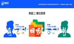 Tokenim被盗后能追回吗？全