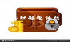 由于您的请求涉及生成3