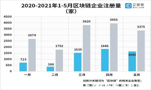 如何将以太坊转入G钱包?详细操作指南