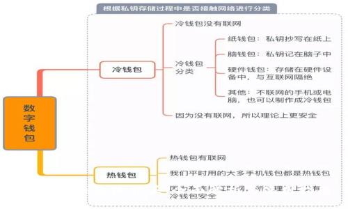 以太坊钱包狐狸头:全面解析与使用指南