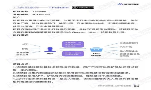 Tokentokenim钱包v2.9.7:用户指南与功能详解