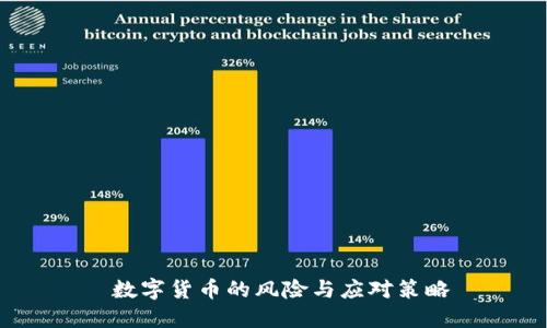 数字货币的风险与应对策略