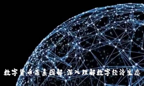 数字货币关系图解:深入理解数字经济生态