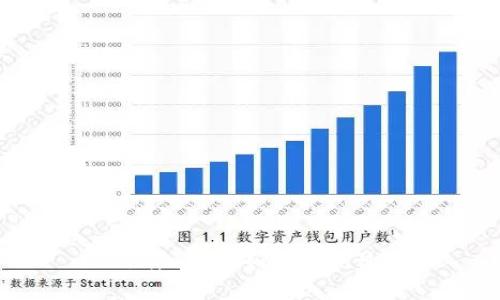 Tokenim公司如何实现盈利?