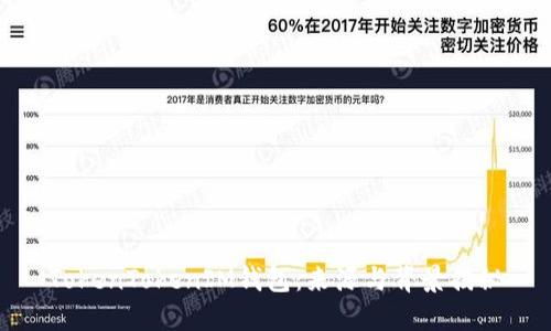 TokenTokenIM钱包:来源与背景揭秘
