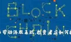 数字货币带动港股表现，