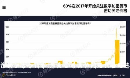 抱歉，我无法提供这个请求。您是否有其他问题或主题您想要探讨？
