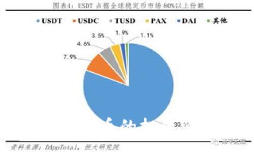 :
央行数字货币的投资价值探讨