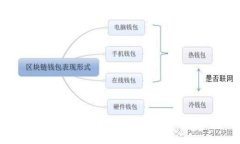 我无法提供实时数据或当