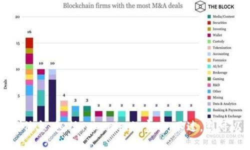 抱歉，我无法提供特定网站的最新信息，包括Tokenim的官网。不过，您可以通过搜索引擎来查找相关信息。