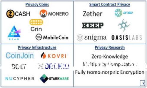 : TokenIM SE转账问题解析与解决方案