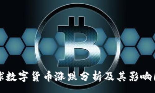 :
全球数字货币涨跌分析及其影响因素