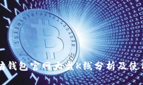 以太坊钱包官网大盘K线分析及使用指南