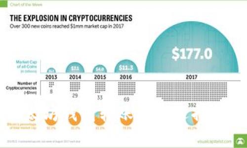 以太坊钱包转账网络选择指南