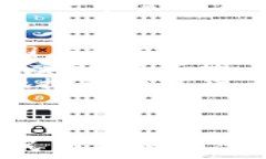   中国数字货币动态：最新
