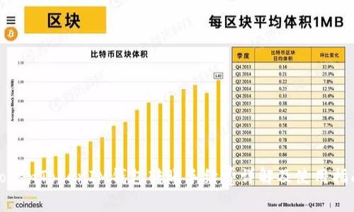 TokenTokenIM钱包转账手续费详解及使用指南