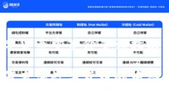 数字货币中签价查询指南