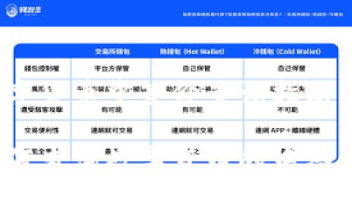 数字货币中签价查询指南
如何查询数字货币的中签价?