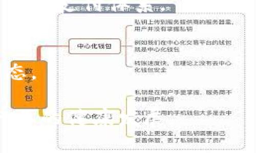 biao ti/biao ti数字货币发行流通管理/biao ti
数字货币, 发行管理, 流通管理/guanjianci

一、数字货币的定义及背后的技术
数字货币，顾名思义，是以数字形式存在的货币。它的核心特性是在虚拟环境中进行电子交易，能够实现快速、安全的支付方式。与传统货币相比，数字货币的发行方式和流通机制都有着明显的区别。数字货币通常由中央银行、金融机构或者企业开发，可以分为法定数字货币和虚拟货币两大类，其中法定数字货币是指国家发行并认可的数字形式的法币，虚拟货币一般由非官方机构发行，如比特币等。
支撑数字货币的技术主要是区块链技术。区块链是一种去中心化的分布式账本技术，一旦信息被记录在区块链上，就不容易被篡改，保障了交易的透明性和安全性。这种技术的引入使得数字货币在流通过程中可以有效防止伪造和欺诈行为，提高了交易的效率。

二、数字货币的发行管理
数字货币的发行管理主要包括几个关键环节：设计、审核、发行及监控。
首先，在设计阶段，需要明确数字货币的性质、功能和目标群体。例如，国家发行的数字货币主要是为了提升货币政策的有效性和金融体系的稳定性，而企业发行的数字货币则可能主要用于特定的商业场景。
接下来是在审核阶段，监管机构需对数字货币进行合规性审查，确保其符合国家金融法规和国际标准。此外，在这一阶段，还需考虑数字货币的技术安全性、隐私保护机制以及反洗钱等合规要求。
然后，进入发行环节。在此阶段，必须对数字货币的总量、流通方式、发行价格等进行确定，并通过合适的平台发布。这里的发行方式可以是ICO（首次代币发行），也可以是通过系统的多次释放来逐渐增加流通量。
最后，发行后的监控也是相当重要。需要持续关注市场的反应、流通情况和潜在的风险问题，确保数字货币的健康发展。监管机构可以利用大数据分析、人工智能等技术来实时监控数字货币的流通状态。

三、数字货币的流通管理
数字货币的流通管理同样重要，关系到市场的稳定性和用户的信任感。
首先，数字货币的流通环境需要建立透明的交易规则和健康的市场机制。从市场参与者的角度出发，必须确保用户可以清楚了解数字货币的使用规则、流通渠道以及交易安全性。
其次，在流通的过程中，监管机构需要加强对交易平台的管理和监督，确保其具备足够的安全性，能够有效防止用户的资金被盗取或存储不当。
另外，还需借助技术手段提升流通效率。例如，通过智能合约技术，可以实现自动化的交易处理，提高资金周转速度，同时降低人为操作导致的错误风险。
最后，要定期评估数字货币在市场上的实际使用情况，对存在的问题进行分析，必要时调整流通政策，以应对市场的变化。

四、与数字货币相关的主要问题
在进行数字货币的发行与流通管理时，可能面临以下几个重要问题：
ol
li如何保障数字货币交易的安全性？/li
li怎样建立健康的市场生态？/li
li数字货币对传统金融的影响是什么？/li
li未来数字货币的趋势与前景如何？/li
/ol

1. 如何保障数字货币交易的安全性？
在数字货币的交易中，安全性是最重要的考量之一。为此，各方需采取多种手段来保障交易的安全，主要包括技术手段和制度保障。
从技术层面来看，首先应用加密技术。数字货币交易中的数据传输通常会通过加密处理，以防止信息在传输过程中被窃取。此外，多重签名、冷钱包等措施也可以有效增强数字货币的安全防护。这些技术都大幅降低了盗窃和欺诈的风险。
从制度层面，应该建立健全数字货币交易平台的监管机制。监管机构需要求各大交易平台在用户信息保护、资金安全和交易透明度等方面制定相应的规定，并进行严格的审核和监督。同时，用户在选择交易平台时也要擦亮眼睛，优先选择具备较高安全性和良好信用记录的平台进行交易。
此外，提高用户的安全意识也不可或缺。许多数字货币被盗事件往往源于用户自身的疏忽。定期开展数字货币安全知识宣传，帮助用户提升防范能力，是保护交易安全的重要措施。

2. 怎样建立健康的市场生态？
数字货币市场要想健康可持续发展，必须建立良好的生态环境，这包括法律法规、行业标准、市场参与者和用户的共同努力。
首先，国家的法律法规是建立健康市场环境的基础。各国应尽快完善数字货币相关的法律法规，以保证数字货币的合规性、透明度及市场稳定性。同时，适度的政策引导和激励也可以促使数字货币市场的更快发展。
其次，行业内应制定统一的行业标准，包括技术标准、信息披露标准等，以减少市场的混乱，加大各参与者之间的互通性。同时，行业协会能够发挥协调与监督作用，促进市场的高效运作。
对于市场参与者而言，企业在发行数字货币的相关行为中必须保持诚信，确保信息真实、透明。此外，企业也可以进行自我监管，通过外部审计及第三方机构的认证增强自身的公信力。
最后，用户的参与与教育在建立健康市场生态中也不容忽视。用户应对数字货币的风险进行充分认知，理性投资，避免盲目跟风。同时，用户的反馈与体验也能促进平台服务的改进，推动市场的发展。

3. 数字货币对传统金融的影响是什么？
数字货币的崛起无疑对传统金融体系产生了深远的影响，具体表现在以下几个方面：
首先，数字货币提供了一种新型的支付方式，为消费者提供了更多的选择。无论是国内支付还是国际交易，数字货币都能实现快速、高效率的处理，推动了支付领域的创新。
其次，数字货币的去中心化特性挑战了传统金融机构的中介角色。过去，许多金融交易需要通过银行等机构进行结算，而数字货币则使得用户可以直接进行点对点交易，这无形中降低了交易成本，也提高了交易速度。
再者，数字货币可能会影响货币政策的有效性。随着越来越多的人使用数字货币进行交易，传统货币的需求可能会减少，进而影响中央银行的货币政策实施。同时，由于数字货币的匿名性，也给金融监管带来了更多挑战。
最后，数字货币的流行可能推动金融科技（FinTech）行业的快速发展。金融科技与数字货币相结合，能够为用户提供更加便捷、高效的金融服务，刺激市场竞争，为实际经济的发展注入新的活力。

4. 未来数字货币的趋势与前景如何？
未来数字货币的发展必然会与科技进步和政策变化密切相关，展望未来，数字货币的趋势主要体现在以下几方面：
首先，法定数字货币的发行将会成为一种趋势。多国央行已开始研究和试点法定数字货币，以求实现金融普惠，推动经济数字化转型。未来，法定数字货币的推广可能改变现有的货币流通方式和支付体系。
其次，区块链技术将持续改进和完善，推动数字货币的稳定性、安全性和可扩展性。随着新的共识机制、隐私保护技术的出现，未来的数字货币将更加安全和高效。
又次，随着用户需求的提升，数字货币的应用场景将逐渐丰富。除了传统的支付和投资，未来还可能应用于供应链金融、智能合约、身份验证等多个领域，带动跨行业的创新。
最后，国际间的竞争与合作也将更加激烈，国家之间在数字货币的技术、监管、市场等方面都可能出现新的博弈。在此背景下，国家之间的数字货币战略与政策可能会有更多协作与竞争的动态。

综上所述，数字货币在发行流通管理方面涉及的内容广泛，既有技术层面的保障，也有制度层面的规范。同时，未来的发展也充满机遇与挑战，希望能抓住这一波数字经济的浪潮，推动整个行业的健康发展。