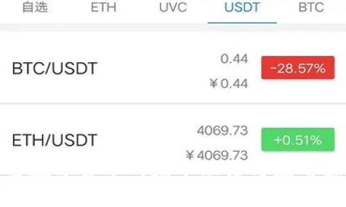 加密数字货币的基本理论与应用探讨