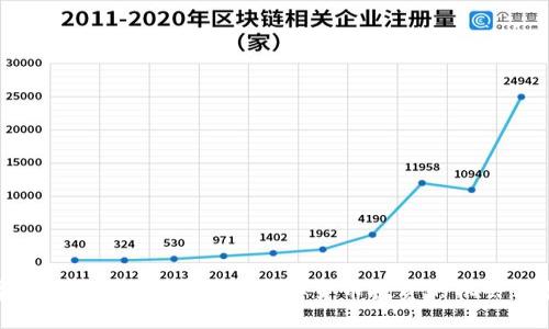 数字货币资讯讨论:了解虚拟货币投资的机会与挑战