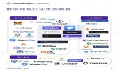 xiaoti如何处理Tokenim钱包中
