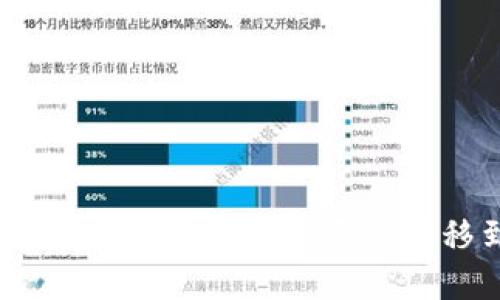 如何将IM热钱包中的数字资产转移到冷钱包