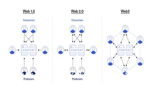 TokenTokenIM钱包助记词的数量及其重要性解析