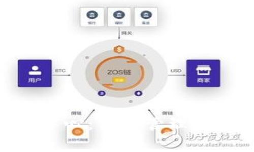 Tokenim个人中心:高效管理数字资产的利器