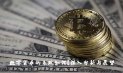 数字货币的表现如何？深