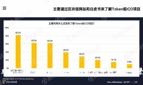 国内版Tokenim：区块链技术在市场中的应用全景分析