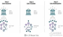 苹果手机如何注册Tokenim账