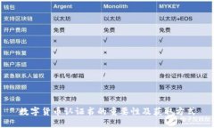 数字货币认证书的重要性